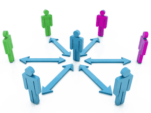 Network Groups